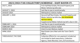 2023/2024 TAX COLLECTOR’S SCHEDULE – EAST HAVEN CT.